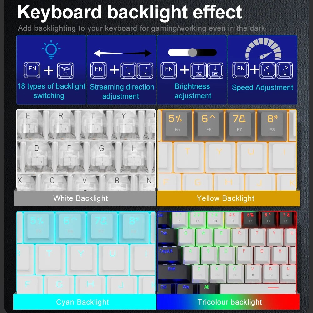 USB-клавиатура E-YOOSO Z686 Ме – обзор и цена Gaming Keyboard E Yooso
