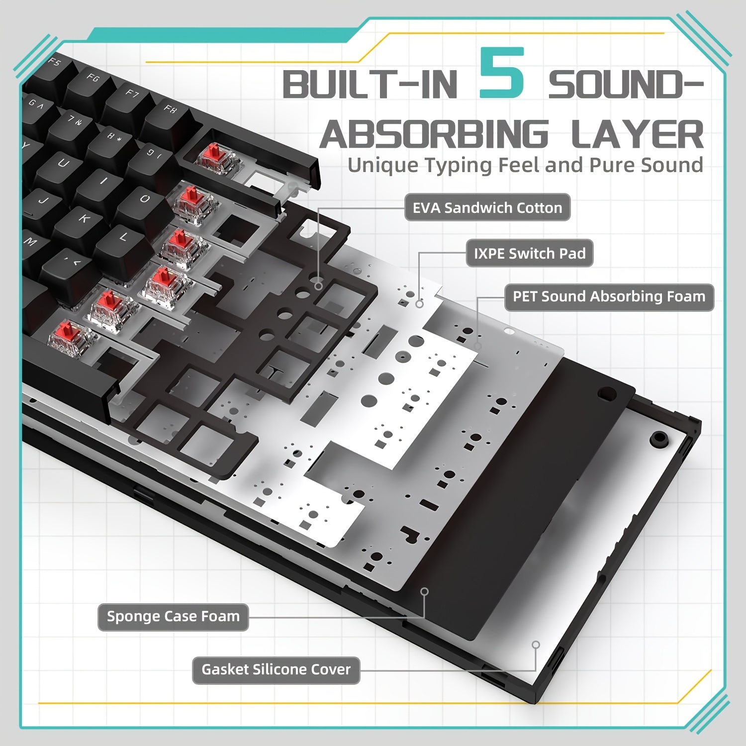 AJAZZ AK820 Проводной с поворо – обзор и цена Gaming Keyboard E Yooso